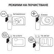 Снимка на Прахосмукачка робот MUHLER Bobby 1, бяла